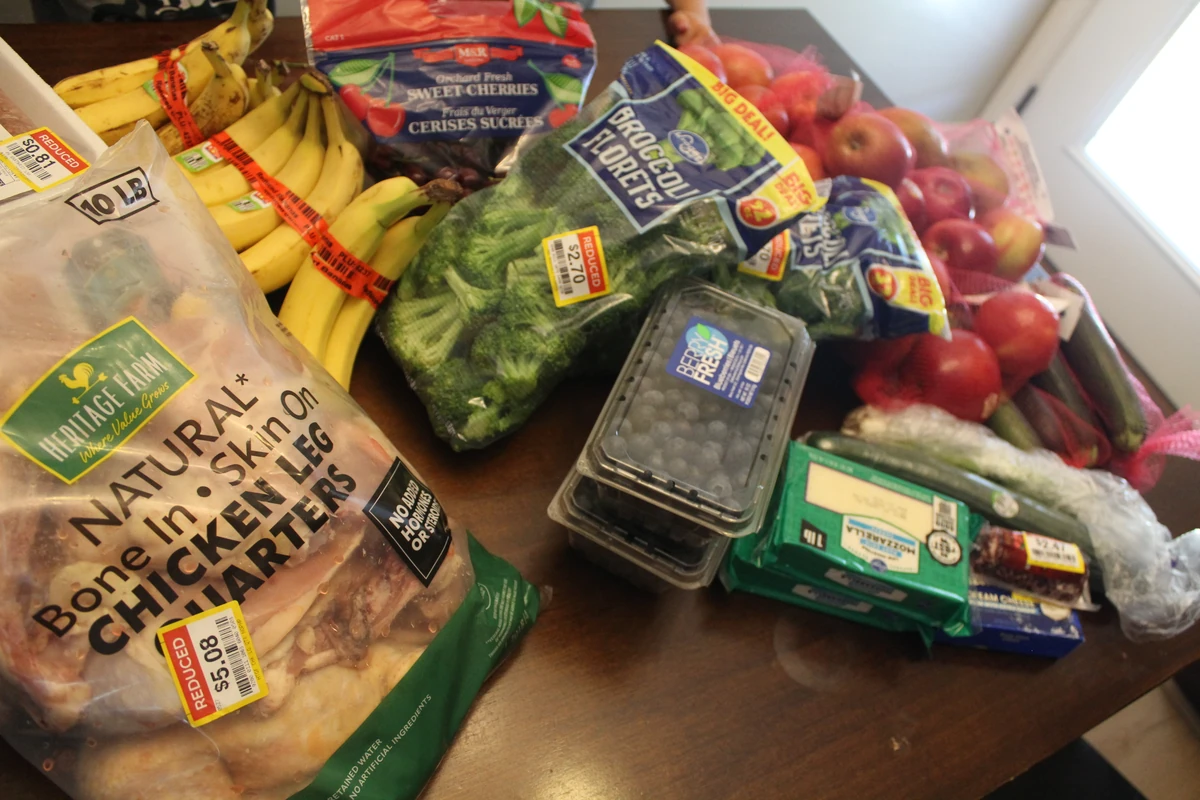 Calculating a Grocery Budget Using Priorities